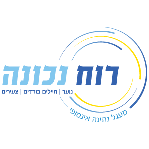 רוח נכונה